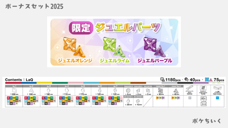 LaQボーナスセット2025のピース一覧