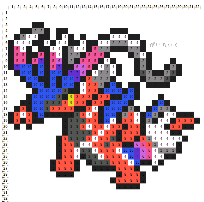 ポケモン「コライドン」のアイロンビーズ図案（かっこいい、伝説、SV）