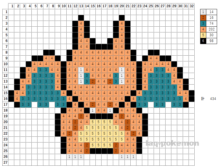 ポケモン「リザードン」のアイロンビーズ図案（かっこいい、御三家）