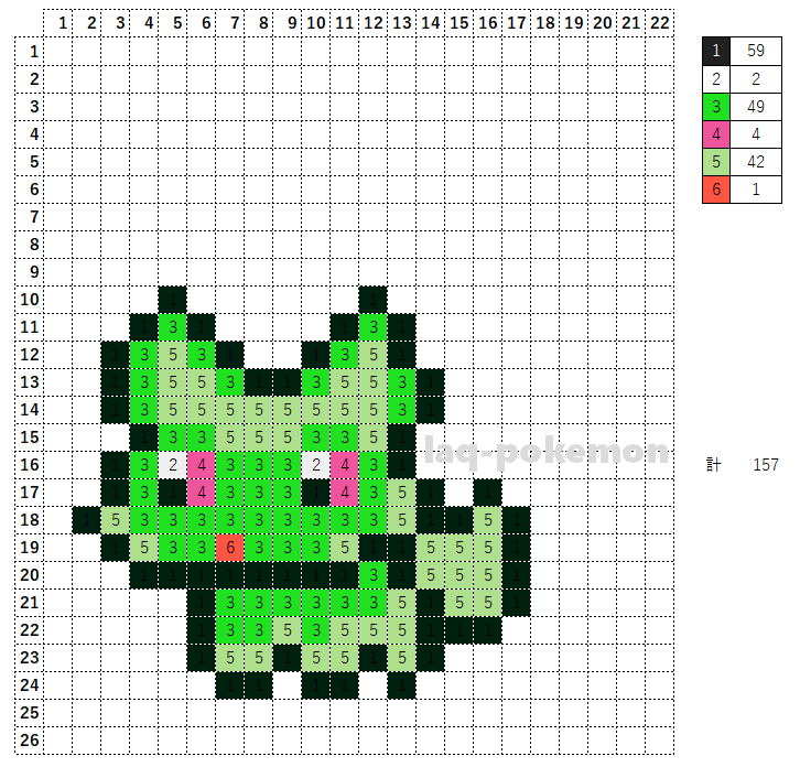 ポケモン「ニャオハ」のアイロンビーズ図案（簡単・かわいい・小さめ・SV）