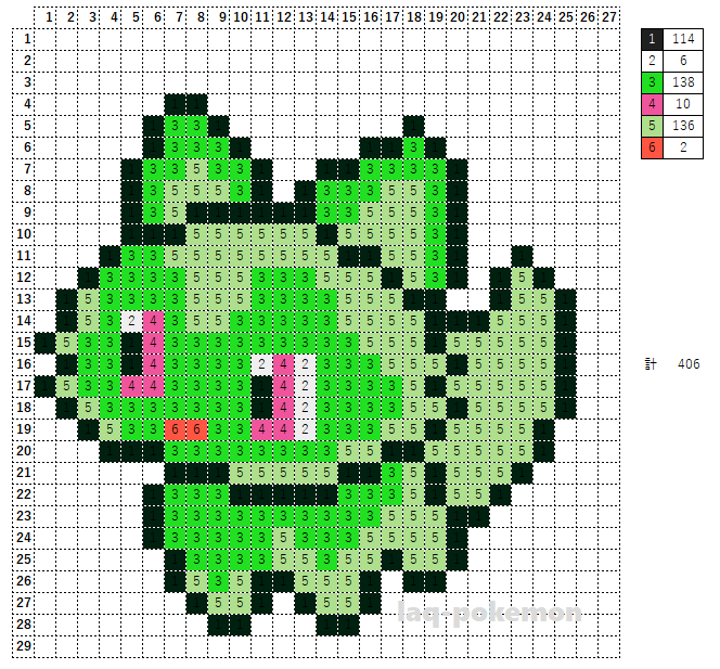 ポケモン「ニャオハ」のアイロンビーズ図案（かっこいい）