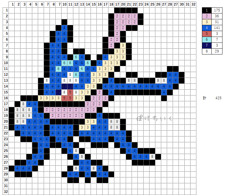 ポケモン「ゲッコウガ」のアイロンビーズ図案（かっこいい）