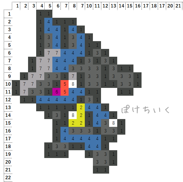 ポケモン「ルカリオ」のアイロンビーズ図案（小さめ/簡単/かわいい）