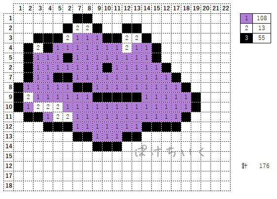 ポケモン「メタモン」のアイロンビーズ図案（小さめ/簡単/かわいい）