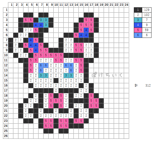 ポケモン「ニンフィア」のアイロンビーズ図案（小さめ・簡単・かわいい）