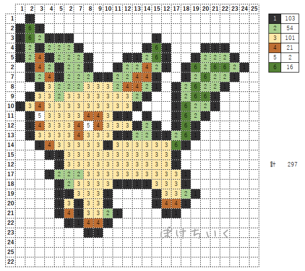 ポケモン「リーフィア」のアイロンビーズ図案（小さめ/簡単/かわいい）