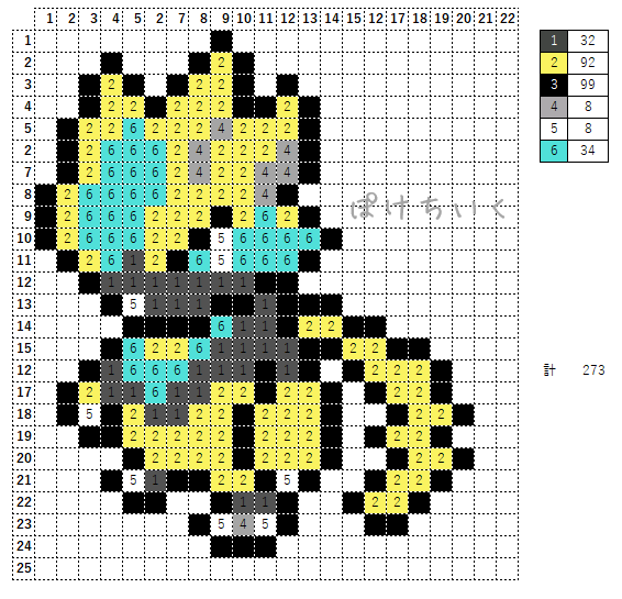 ポケモン「ゼラオラ」のアイロンビーズ図案（かっこいい、伝説）