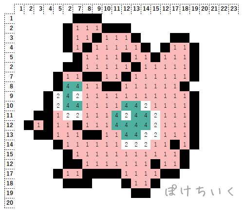 ポケモン「プリン」のアイロンビーズ図案（小さめ/簡単/かわいい）