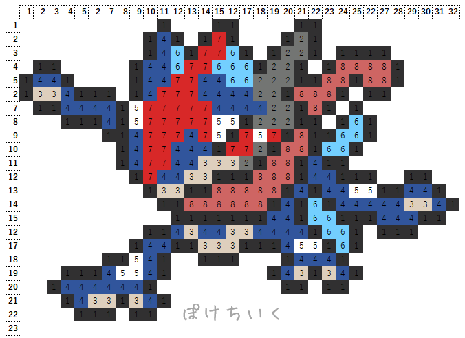 ポケモン「サトシゲッコウガ」のアイロンビーズ図案（かっこいい）