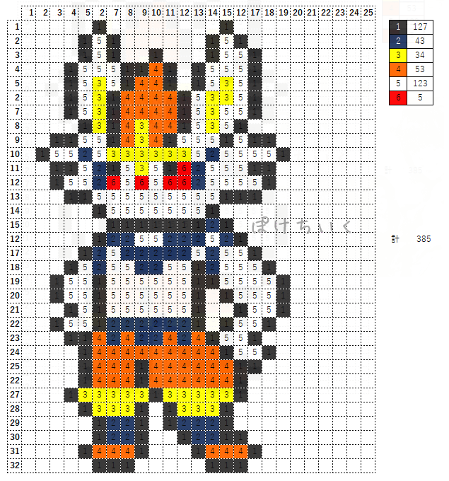 ポケモン「エースバーン」のアイロンビーズ図案（小さめ/簡単/かわいい）