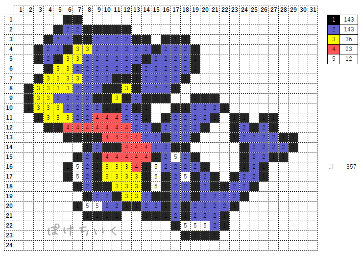 ポケモン「ガブリアス」のアイロンビーズ図案（小さめ/簡単/かわいい）