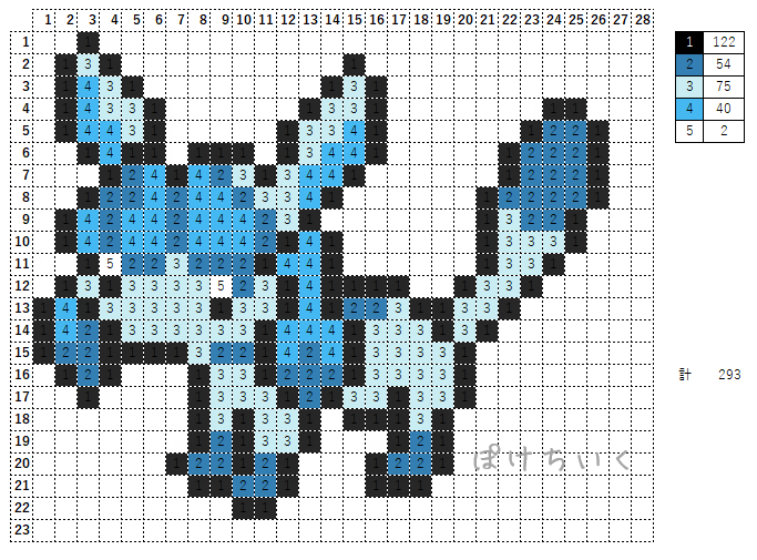 ポケモン「グレイシア」のアイロンビーズ図案（小さめ/簡単/かわいい/イーブイフレンズ）