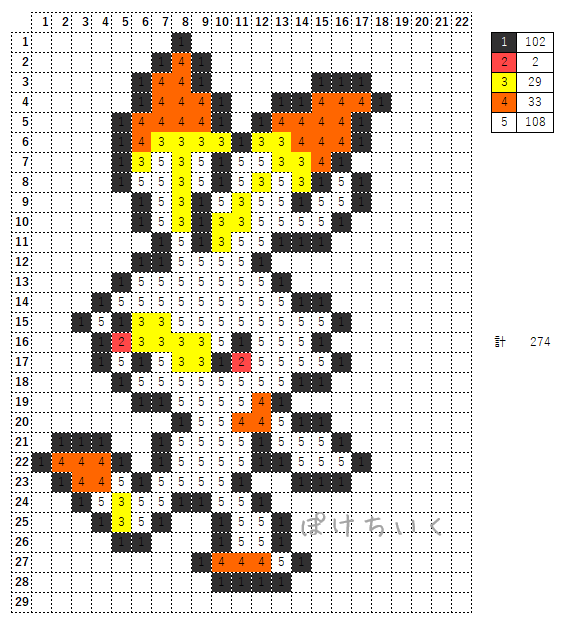 ポケモン「ヒバニー」のアイロンビーズ図案（小さめ/簡単/かわいい）