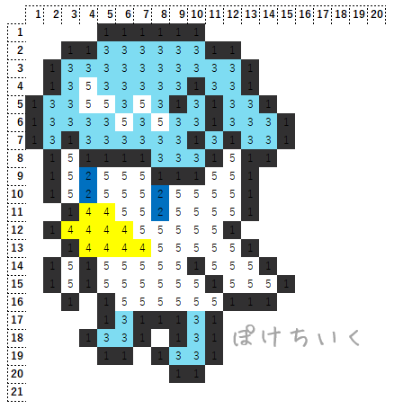 ポケモンSV「クワッス」のアイロンビーズ図案（小さめ/簡単/かわいい）