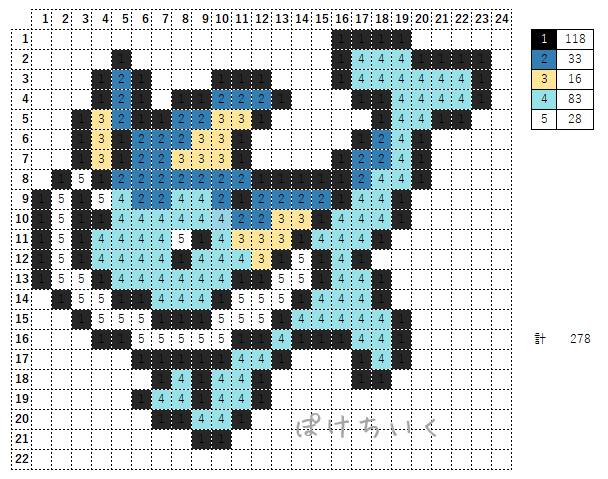 ポケモン「シャワーズ」のアイロンビーズ図案（小さめ/簡単/かわいい/イーブイフレンズ）