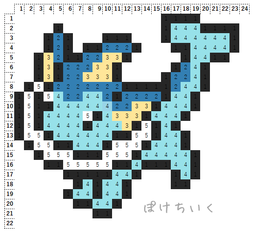 ポケモン「シャワーズ」のアイロンビーズ図案（小さめ/簡単/かわいい/イーブイフレンズ）