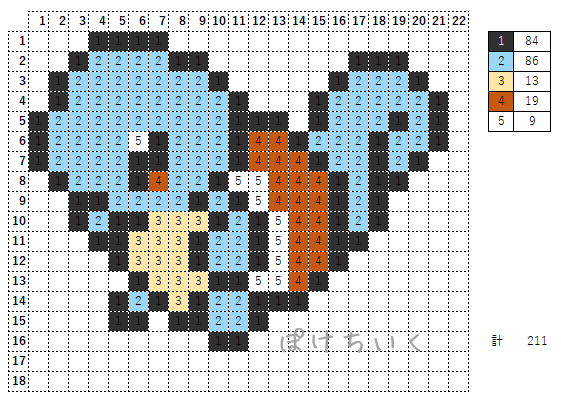 ポケモン「ゼニガメ」のアイロンビーズ図案（小さめ/簡単/かわいい/御三家）