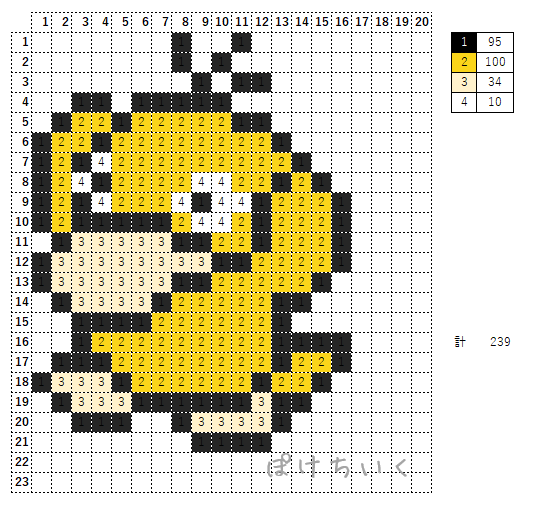 ポケモン「コダック」のアイロンビーズ図案（小さめ、簡単、かわいい）