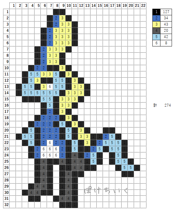 ポケモン「インテレオン」のアイロンビーズ図案（小さめ/簡単/かわいい/御三家）