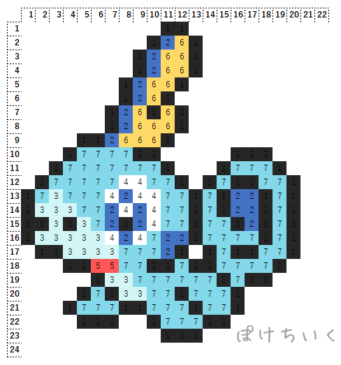 ポケモン「メッソン」のアイロンビーズ図案（小さめ/簡単/かわいい/御三家）