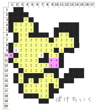 ポケモン「ピチュー」のアイロンビーズ図案（小さめ/簡単/かわいい）