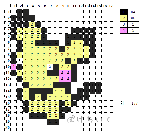 ポケモン「ピチュー」のアイロンビーズ図案（小さめ/簡単/かわいい）