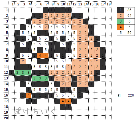 ポケモン「モクロー」のアイロンビーズ図案（小さめ/簡単/かわいい/御三家）