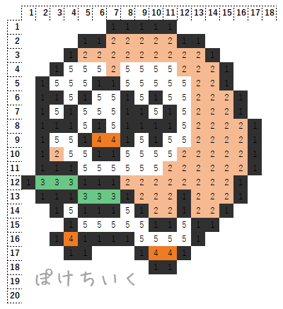 ポケモン「モクロー」のアイロンビーズ図案（小さめ/簡単/かわいい/御三家）