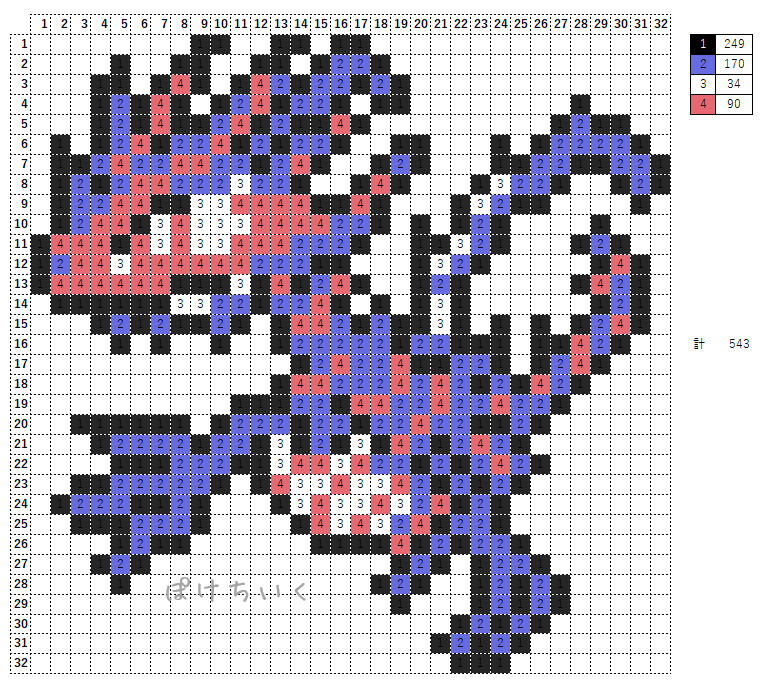 ポケモン「ムゲンダイナ」のアイロンビーズ図案（かっこいい、伝説）