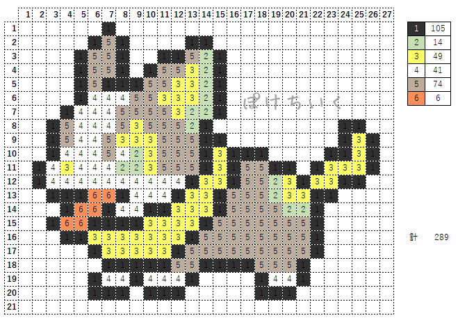 ポケモン「ワンパチ」のアイロンビーズ図案（小さめ/簡単/かわいい）