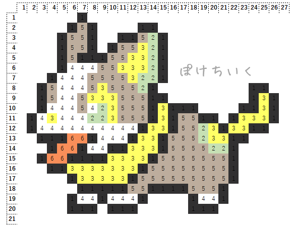 ポケモン「ワンパチ」のアイロンビーズ図案（小さめ/簡単/かわいい）