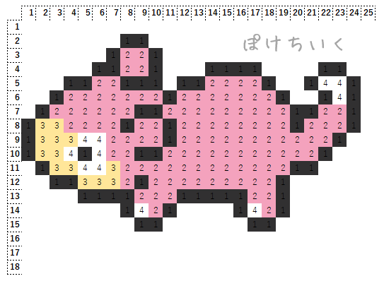 ポケモン「ピチュー」のアイロンビーズ図案（小さめ/簡単/かわいい）