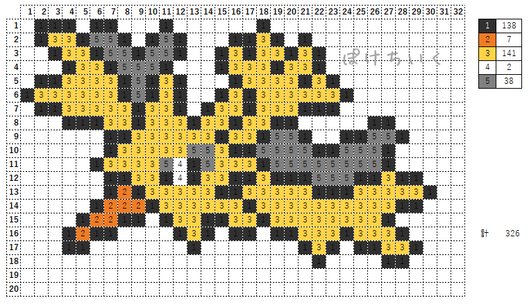 ポケモン「サンダー」のアイロンビーズ図案（小さめ/簡単/かわいい/伝説）