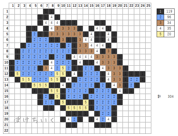 ポケモン「カメックス」のアイロンビーズ図案（小さめ/簡単/かわいい/御三家）