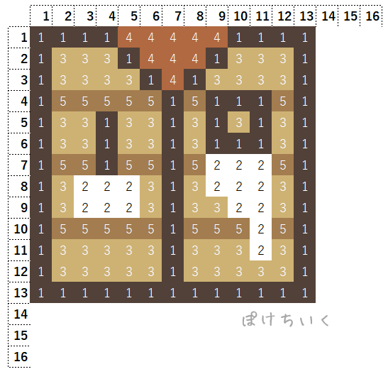 【マイクラ】作業台のアイロンビーズ/アクアビーズ簡単図案