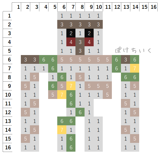 【マイクラ】ゴーレムのアイロンビーズ/アクアビーズ簡単図案