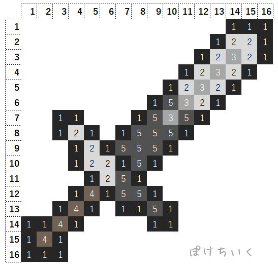 【マイクラ】ネザライトの剣のアイロンビーズ/アクアビーズ簡単図案
