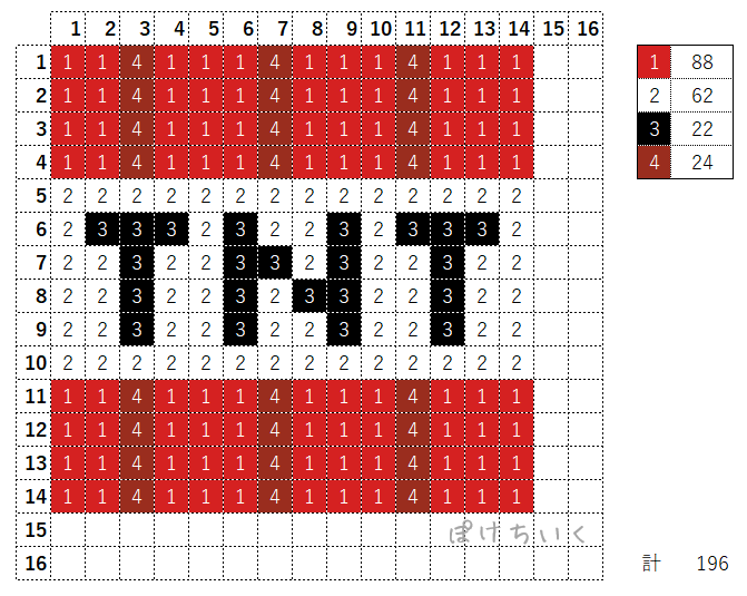 【マインクラフト】TNTのアイロンビーズ/アクアビーズ簡単図案