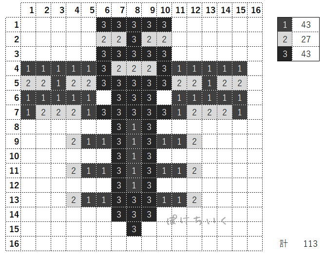 【マインクラフト】ウィザーのアイロンビーズ/アクアビーズ簡単図案