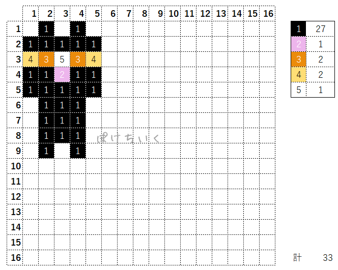 【マインクラフト】ねこ(猫)のアイロンビーズ/アクアビーズ簡単図案(黒)