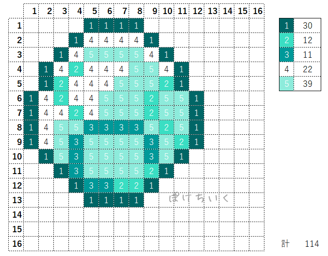 【マインクラフト】ダイヤモンドのアイロンビーズ／アクアビーズ簡単図案