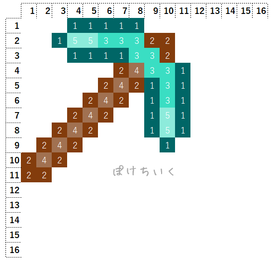 【マインクラフト】ダイヤモンドのツルハシのアイロンビーズ/アクアビーズ簡単図案