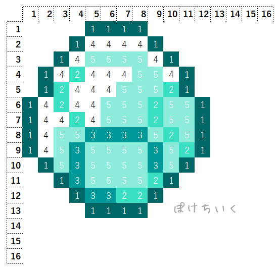 【マインクラフト】ダイヤモンドのアイロンビーズ／アクアビーズ簡単図案