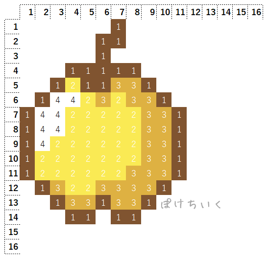 【マインクラフト】金リンゴのアイロンビーズ/アクアビーズ簡単図案