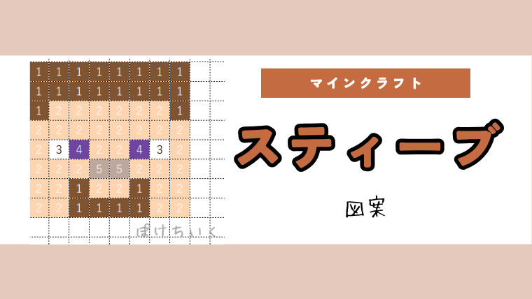 【マインクラフト】スティーブのアイロンビーズ／アクアビーズ簡単図案