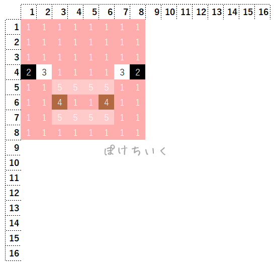 【マイクラ】豚のアイロンビーズ/アクアビーズ簡単図案