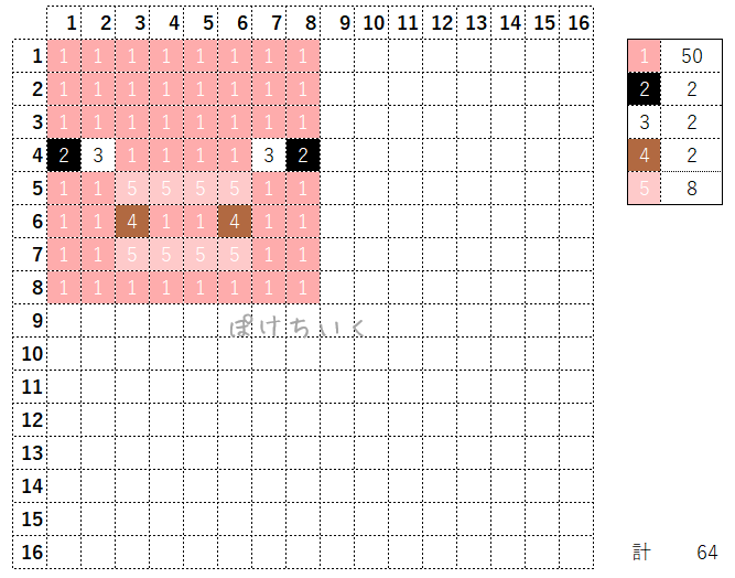 【マイクラ】豚のアイロンビーズ/アクアビーズ簡単図案