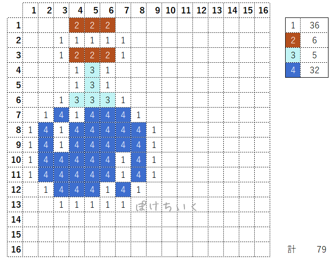 【マインクラフト】ポーションのアイロンビーズ/アクアビーズ簡単図案