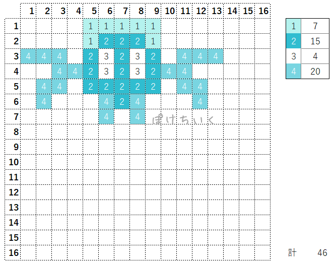 【マイクラ】アレイのアイロンビーズ/アクアビーズ簡単図案