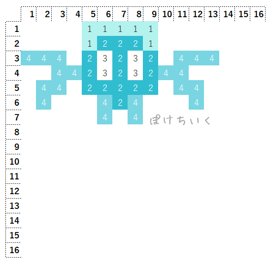 【マイクラ】アレイのアイロンビーズ/アクアビーズ簡単図案